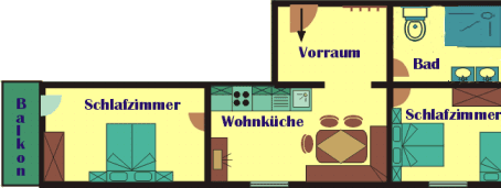 ground plan